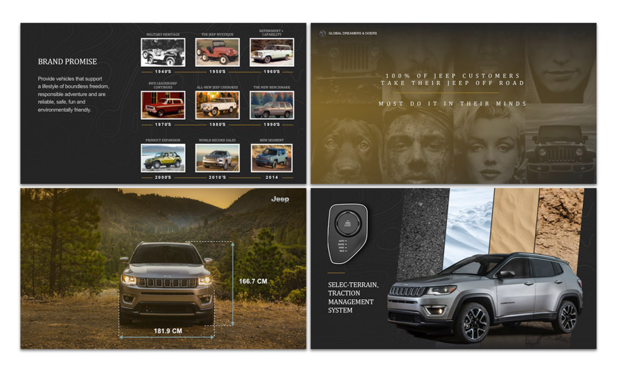 Jeep Presentation